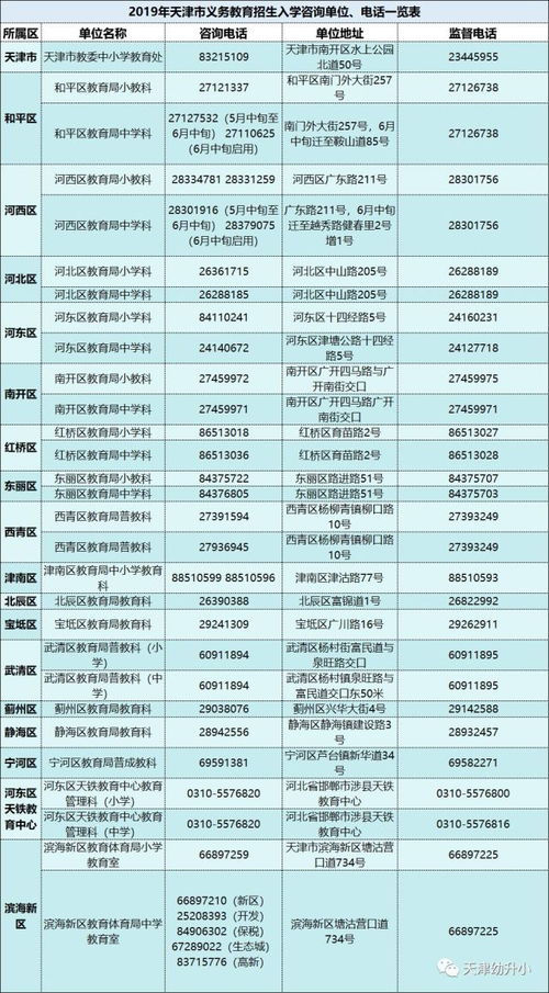 滨海新区小升初学区划片公布，部分初中暂停招生，教育咨询服务详解