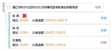 通辽市科尔沁区科尔沁大街博成医考教育咨询服务部 专业医学教育咨询机构